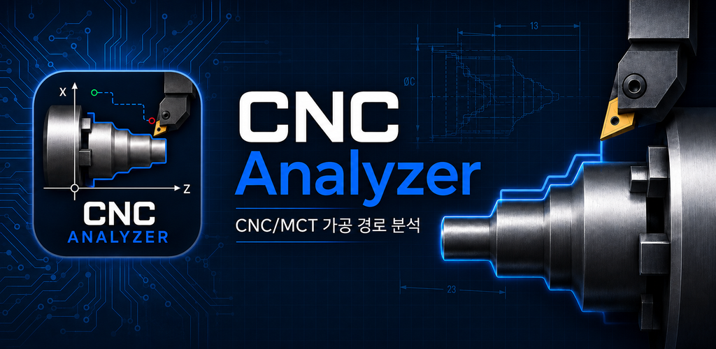 CNC Analyzer